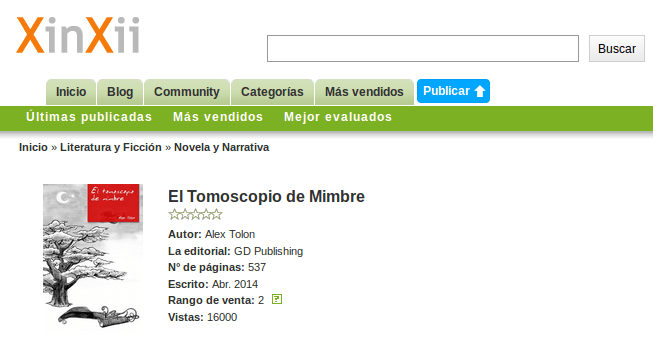 16000 visitas